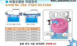 장치형 비점오염저감